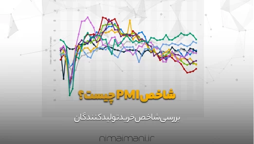 شاخص PMI چیست؟