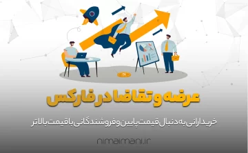 عرضه و تقاضا در بازار فارکس