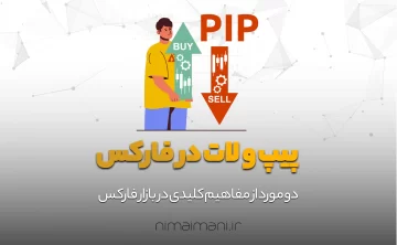 پیپ و لات در فارکس