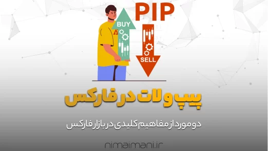 پیپ و لات در فارکس