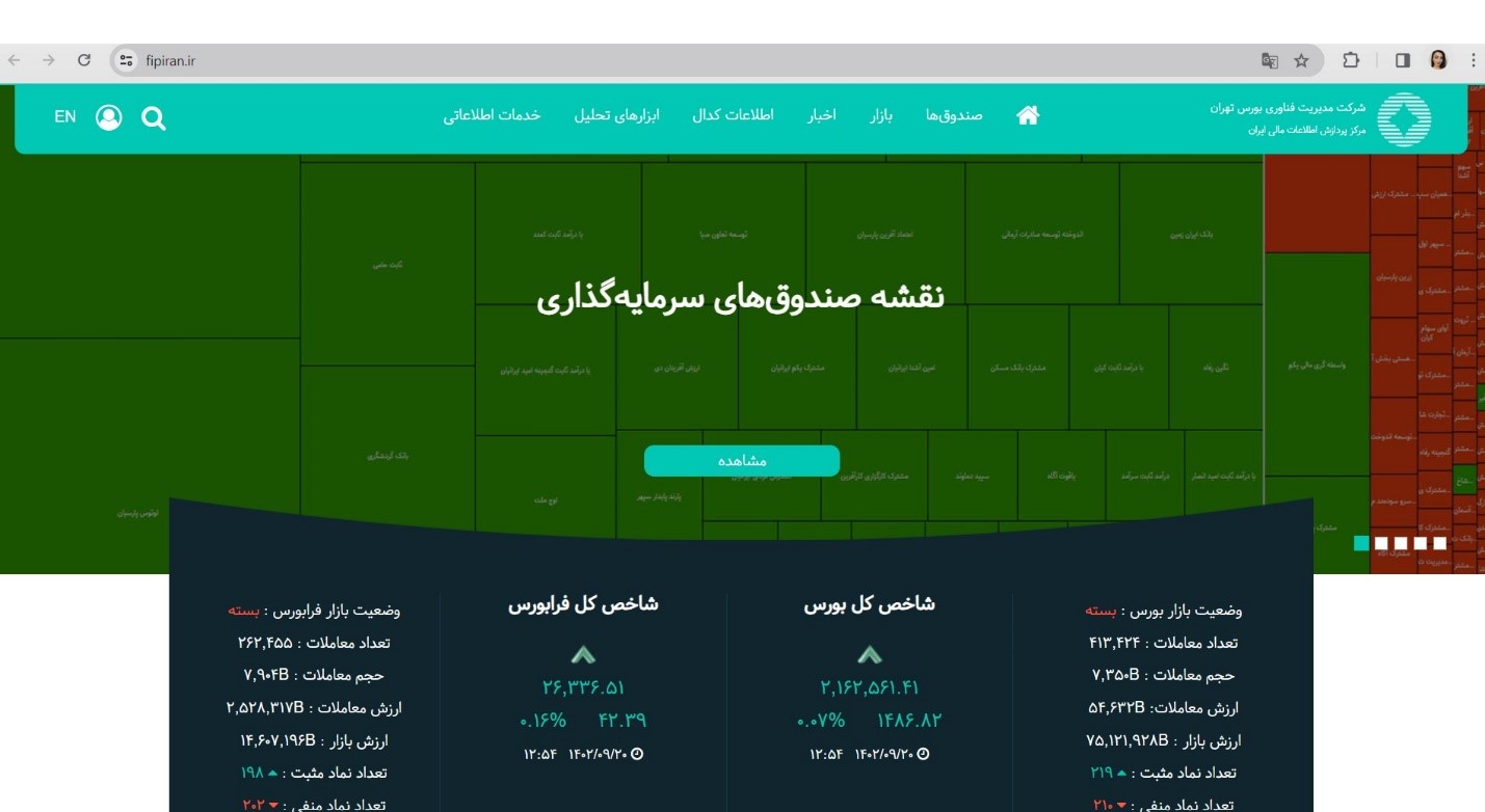 سایت فیپیران بخش ‌های مختلفی دارد: