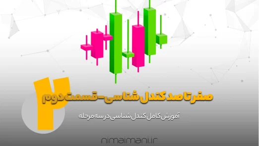 صفر تا صد کندل شناسی-الگوهای کندلی-قسمت دوم