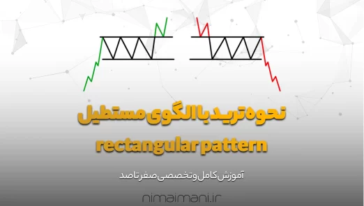 نحوه ترید با الگوی مستطیل rectangular pattern