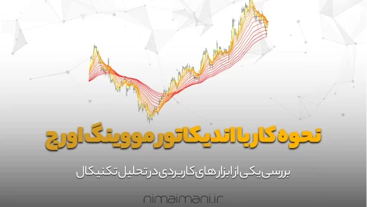 نحوه کار با اندیکاتور مووینگ اورج