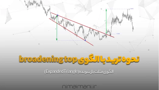 نحوه ترید با الگوی broadening top