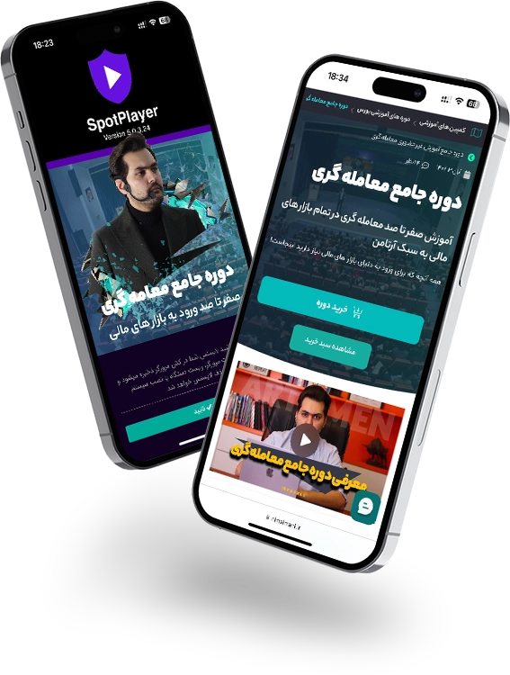 آموزش ترید ،ارز دیجیتال و فارکس